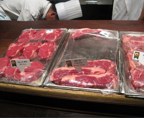 The Role of AI in Meat Production